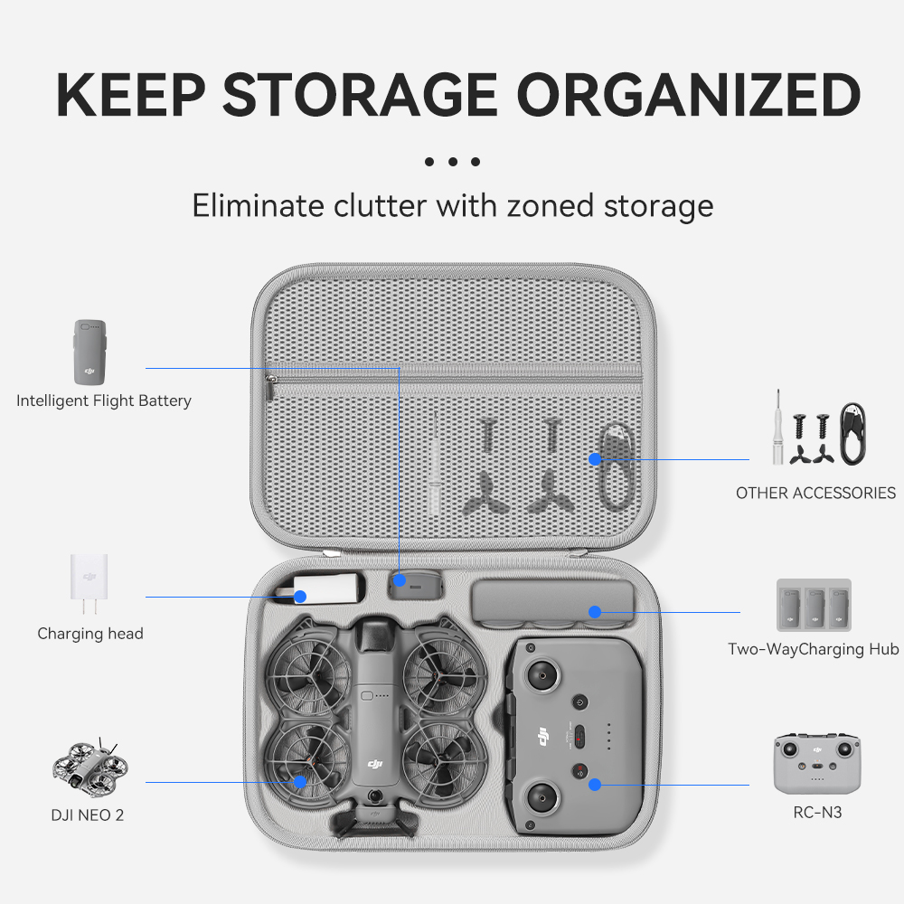 XFJI Travel Organizer Bag for  - Drone Rc N3 评论和价格