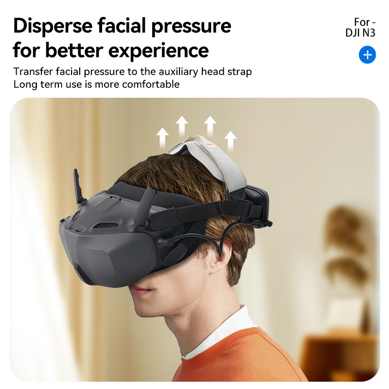 RCSTQ for DJI Neo Goggles N3 A - Drone Rc N3 评论和价格