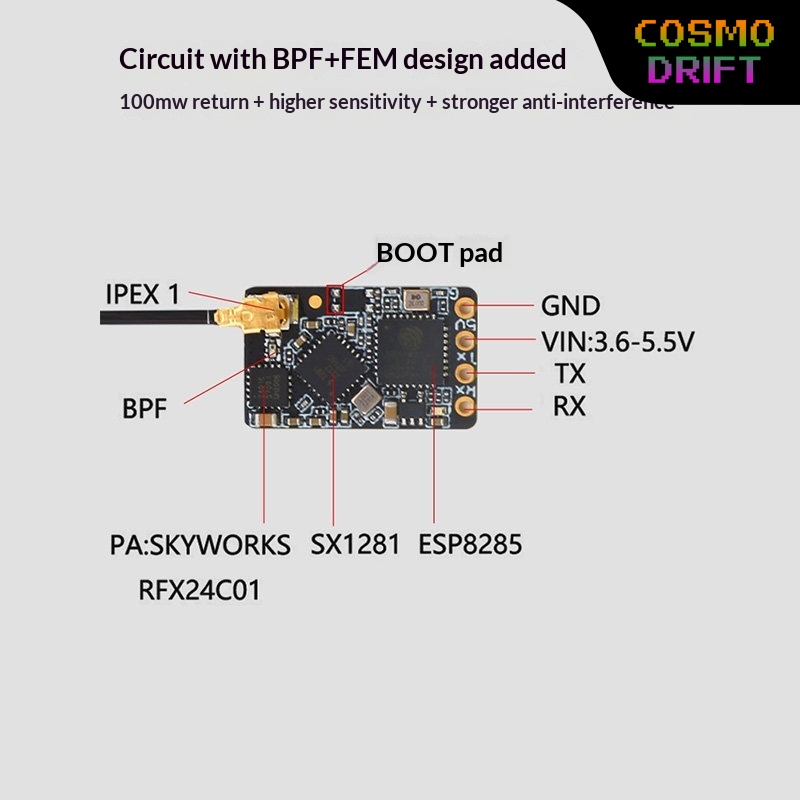 Hot BAYCK Expresslrs Elrs Rece - Drone Rc Receiver And Transmitter 评论和价格